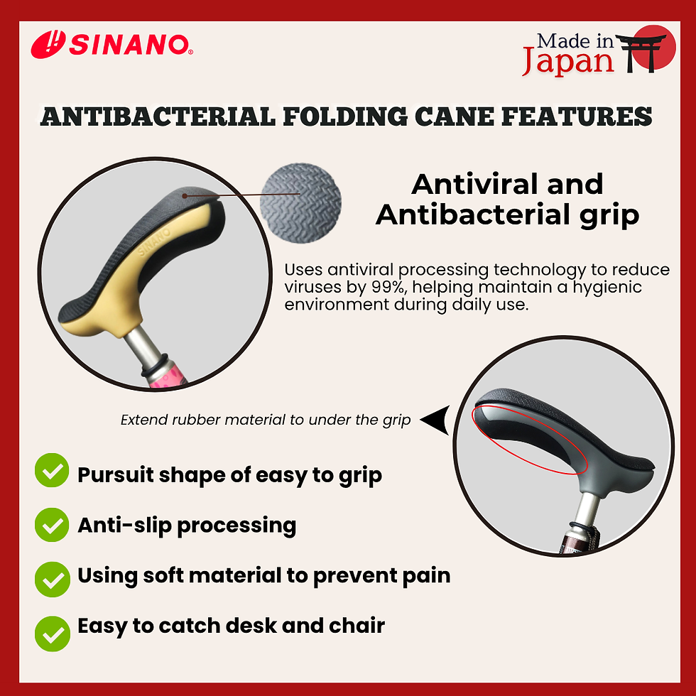 Thumbnail: Sinano Japan Antibacterial Blue Folding Cane
