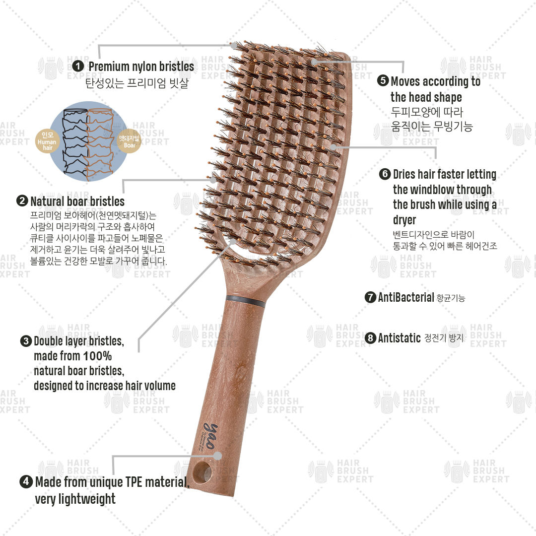 Yao Flip Boar Bristle Brush (3 in 1 Shiny & Vibrant Hair and Volumizing)