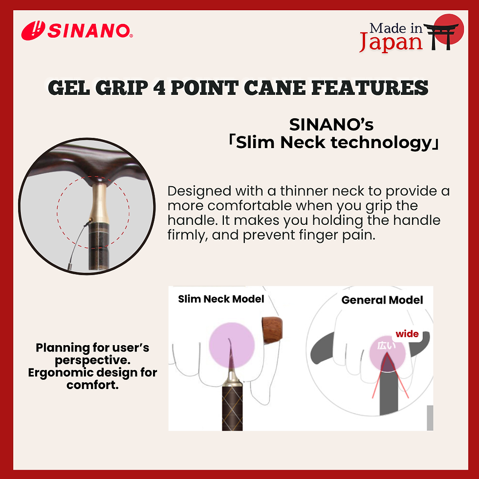 Thumbnail: Sinano Japan Gel Grip 4-Point Navy Walking Cane