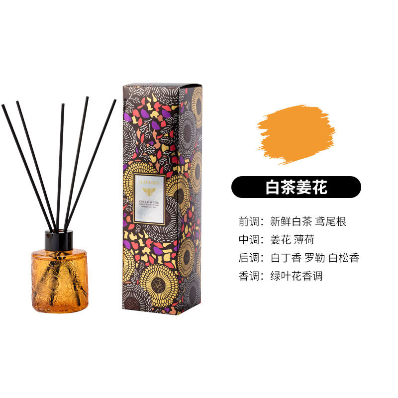 Thumbnail: essential oil set