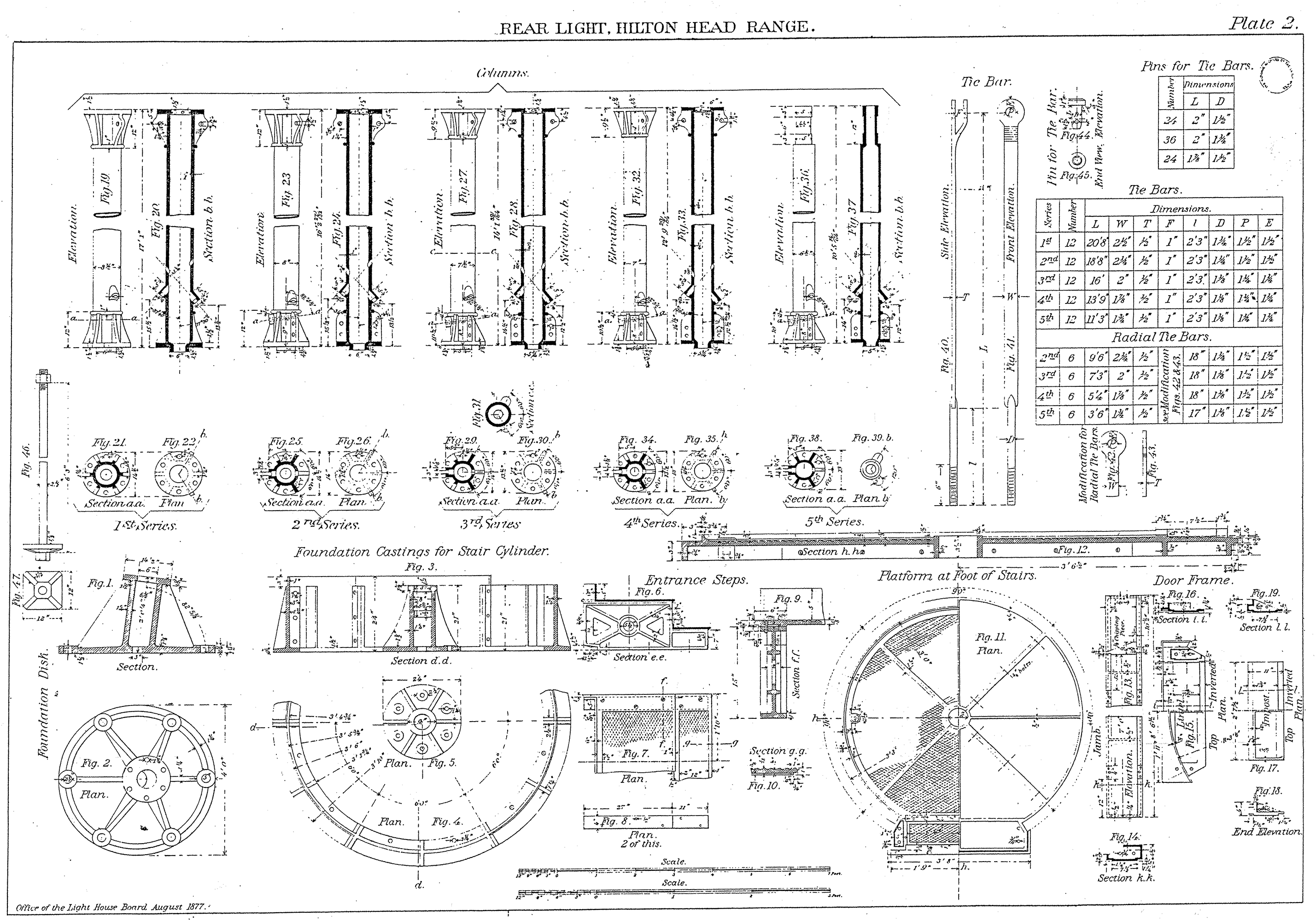 Schematics