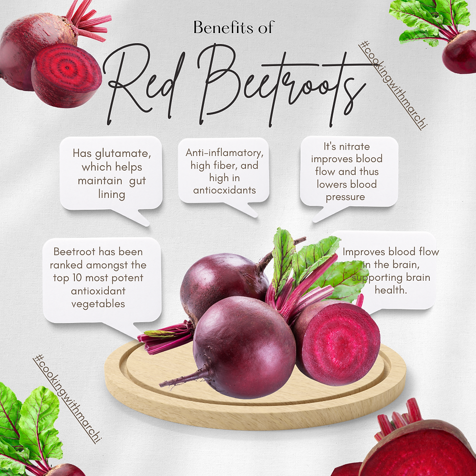 Benefits of Beetroots - Cooking with Marchi