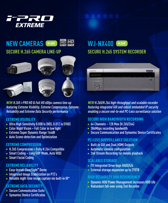 Linha Panasonic 2017