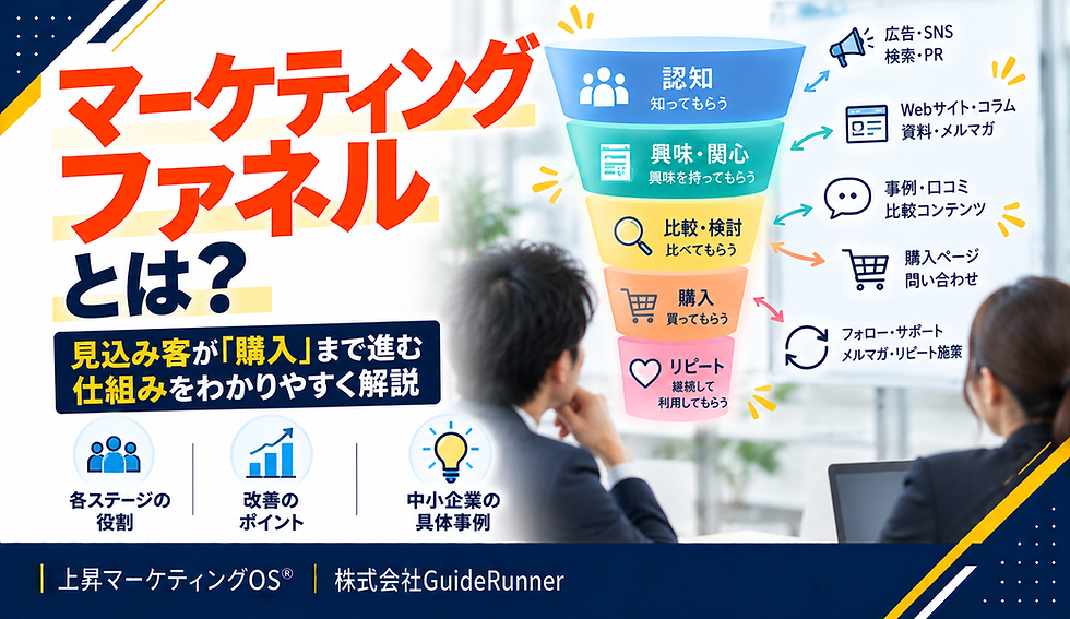 マーケティングに悩む会社員