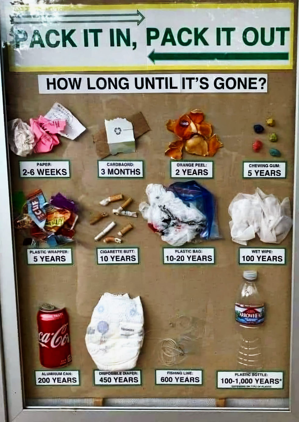 Recycle Facts