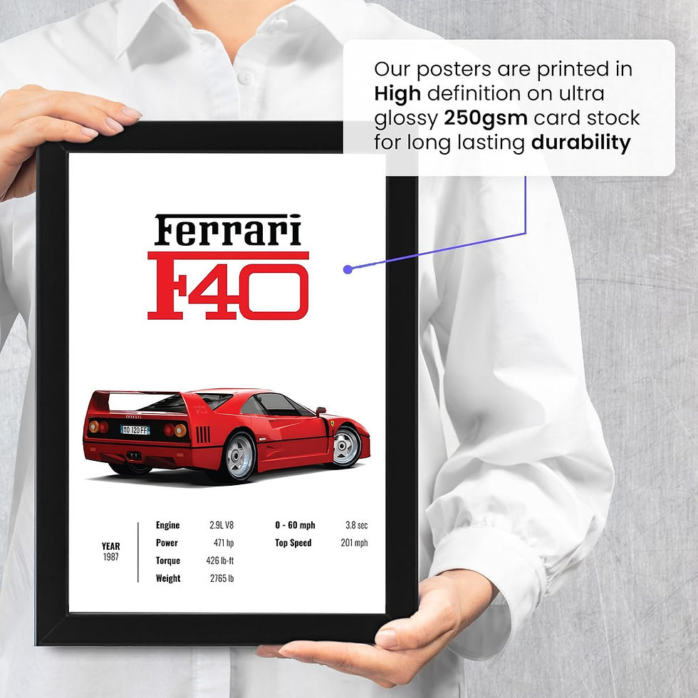 Thumbnail: Ferrari F40 Poster – Classic Supercar Wall Art, Minimal Automotive Print with Sp