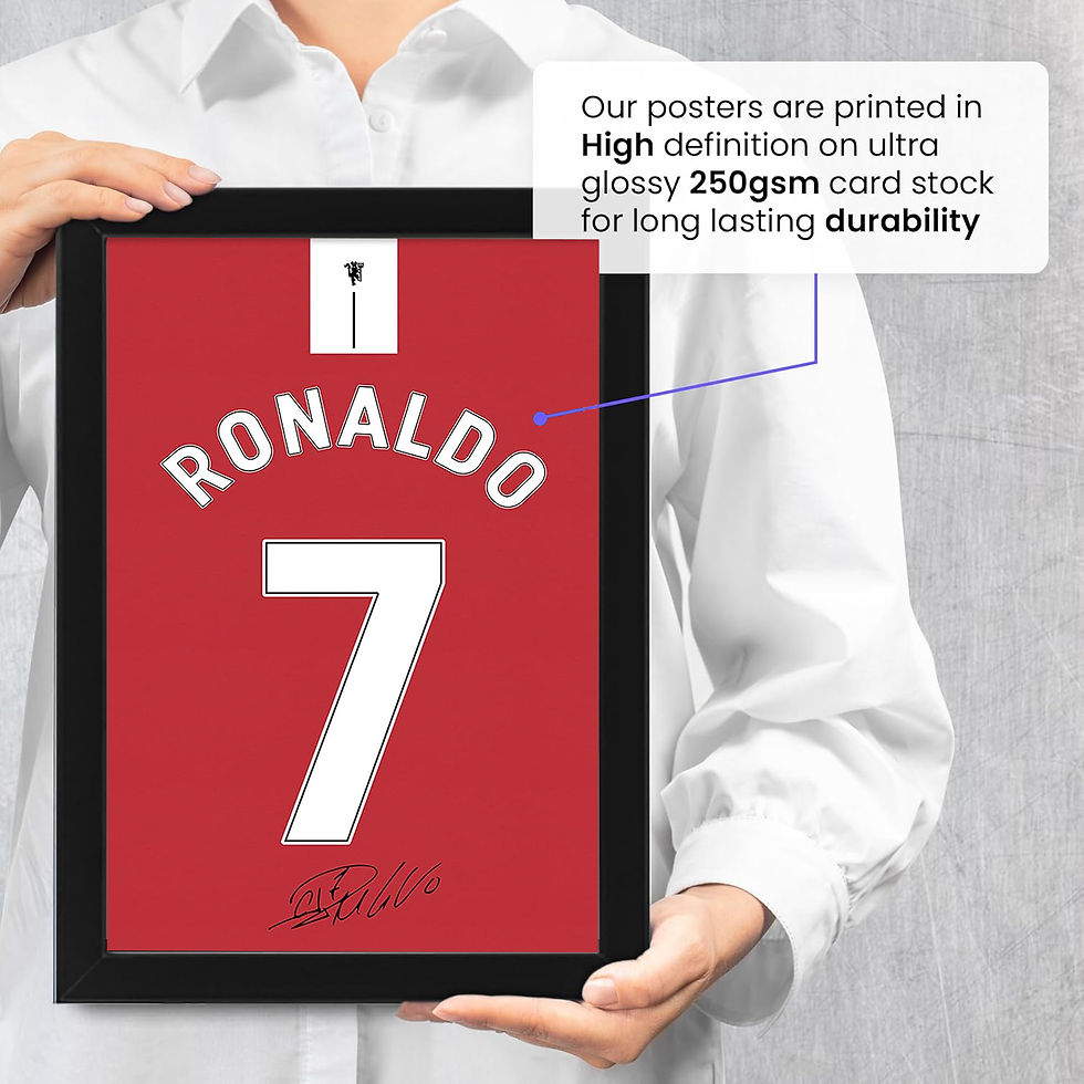 Thumbnail: Cristiano Ronaldo #7 Jersey Poster – Football Wall Art, Minimal Sports Print
