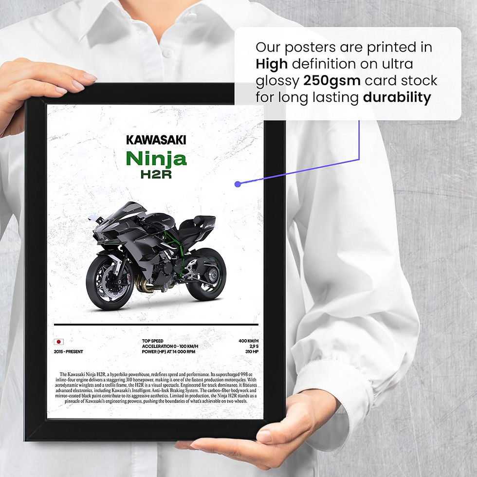 Thumbnail: Kawasaki Ninja H2R Poster – Superbike Wall Art – Minimal Motorcycle Print – Perf