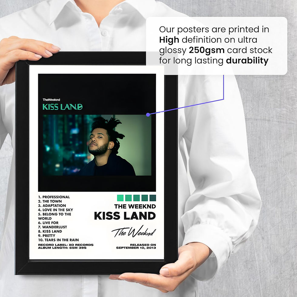 Thumbnail: The Weeknd Kiss Land Poster – Music Album Wall Art – Modern Editorial Design Pri