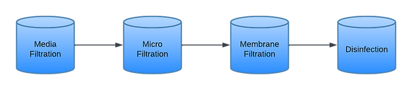 Blank diagram (1).png