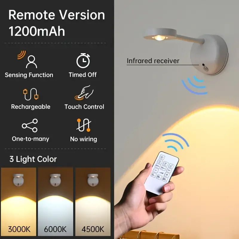Thumbnail: Dimmable LED Spotlight for Paintings, Pictures & Home Décor