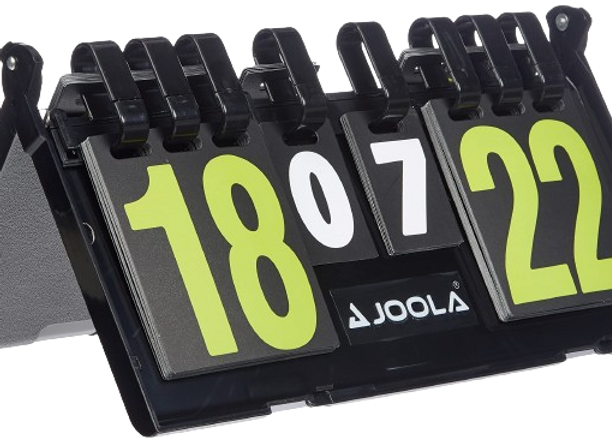 scoreboard