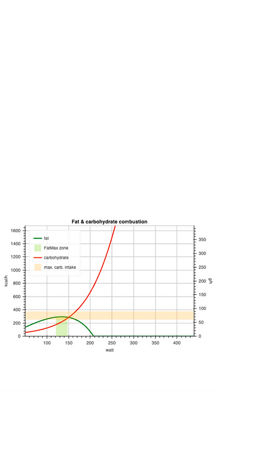 Remote-Leistungsdiagnostik (Instagram Story) (7).png