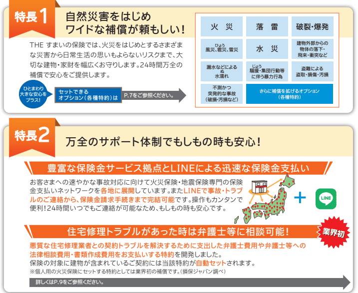 千葉県　火災保険