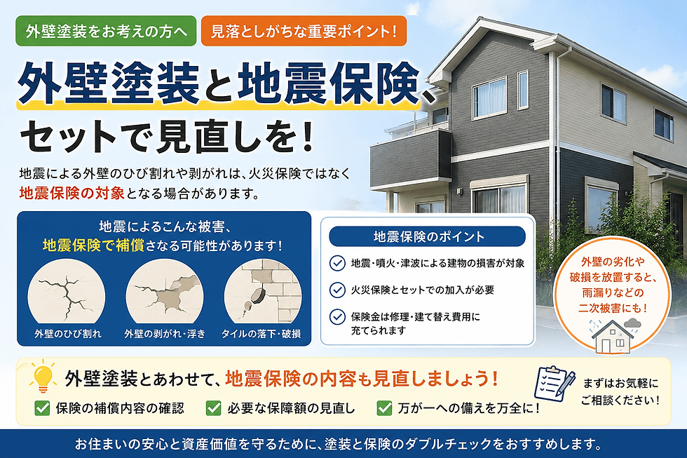地震保険