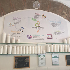 fatamorgana - best artigianal gelato in trastevere rome