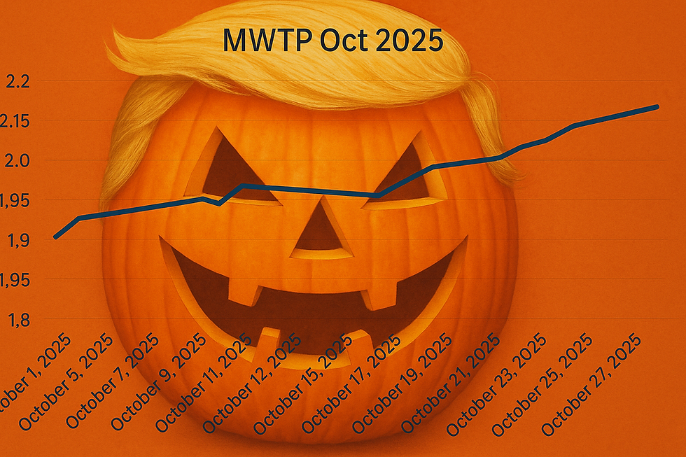 Trade Talk Time-Out: How a Political Ad Just Affected Aluminum—and What Comes Next