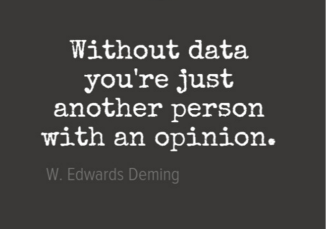 Άποψη χωρίς δεδομένα