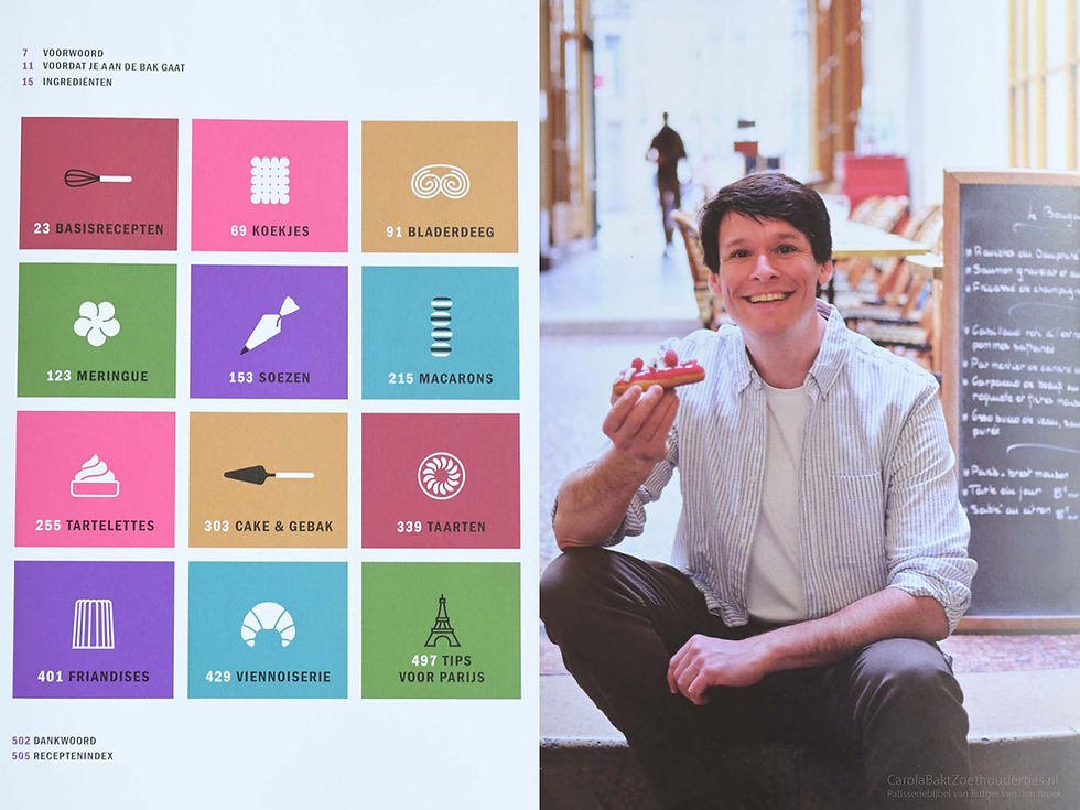 Inhoud van Patisserie van Rutger van den Broek