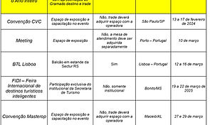 Calendário de promoção turística de Gramado para o primeiro semestre de 2025