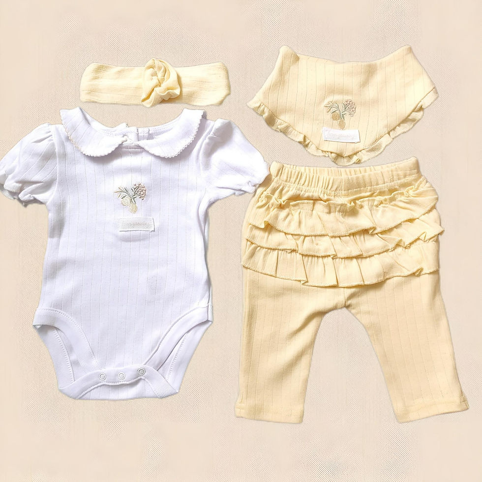 Thumbnail: Lemon Baby Girl Gift Box