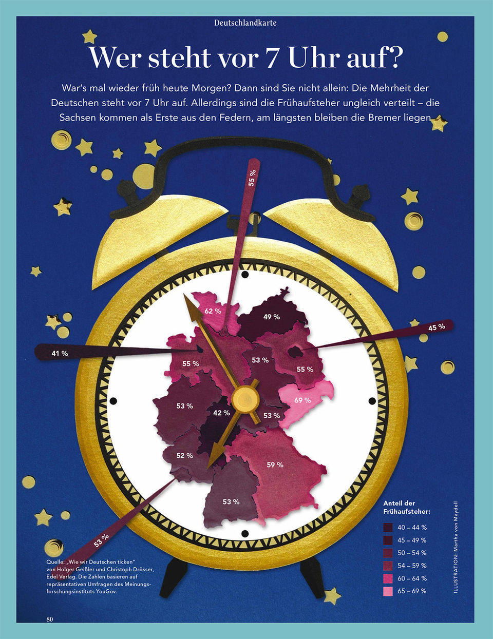 Martha von maydell mvmpapercuts paperart papercraft paperwork papercuts eltern magazin