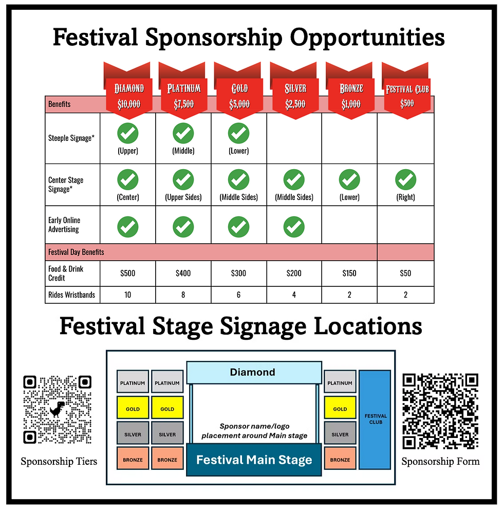 2026 tiers image sponsorship.png