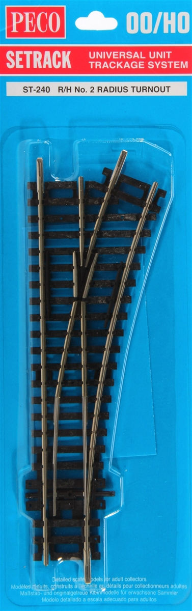 Turnout, 2nd Radius, Right Hand