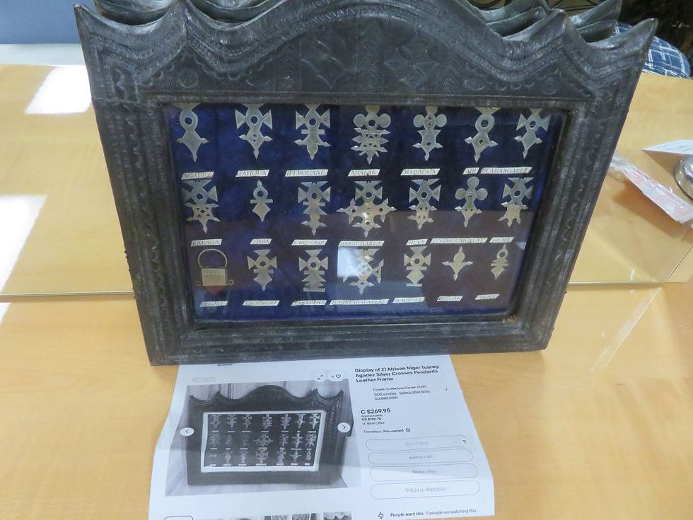 Disply of 21 African Pendants $100.00