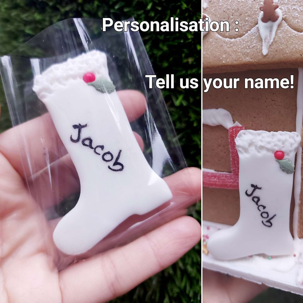 Thumbnail: personalisation