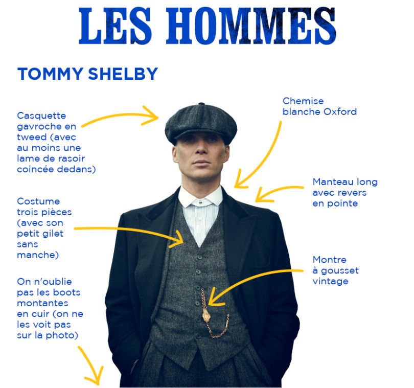 Le look des Peaky Blinders décrypté