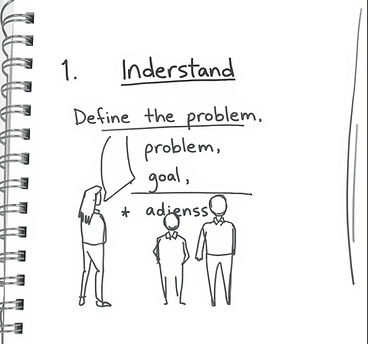 1. Understand_Define the problem, goal, 