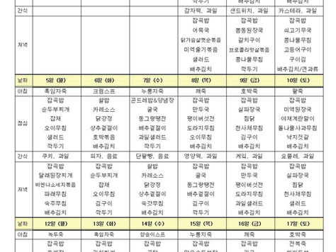 2018년 3월 어르신 식단표