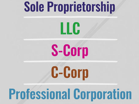 Choosing the Right Entity for Your California Business: S-Corp vs LLC vs C-Corp