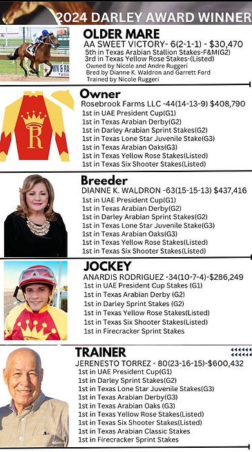 2024 Darley Winners 2.jpg