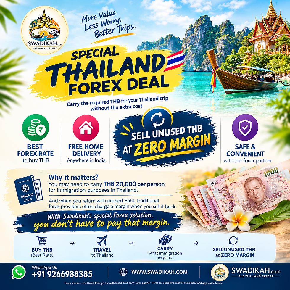 Forex Home Delivery, Zero Markup Buying, Easy EMI, Pay on Arrival, Free TDAC, Free Travel Insurance