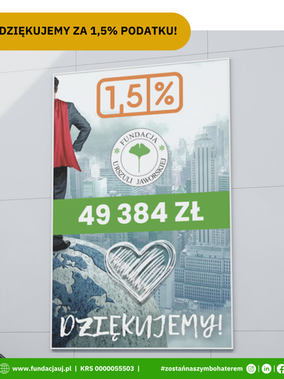 Dziękujemy za Wasze 1,5% podatku!