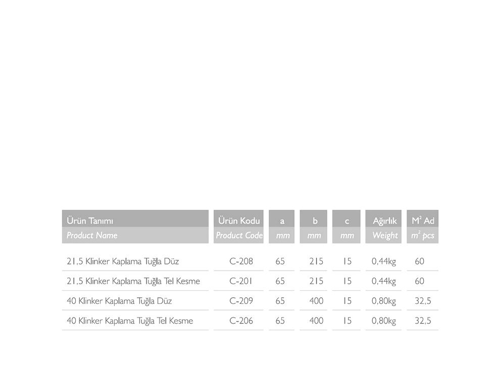 Klinker Tuğla | Tuğla | 65-215-15 mm | Beyaz