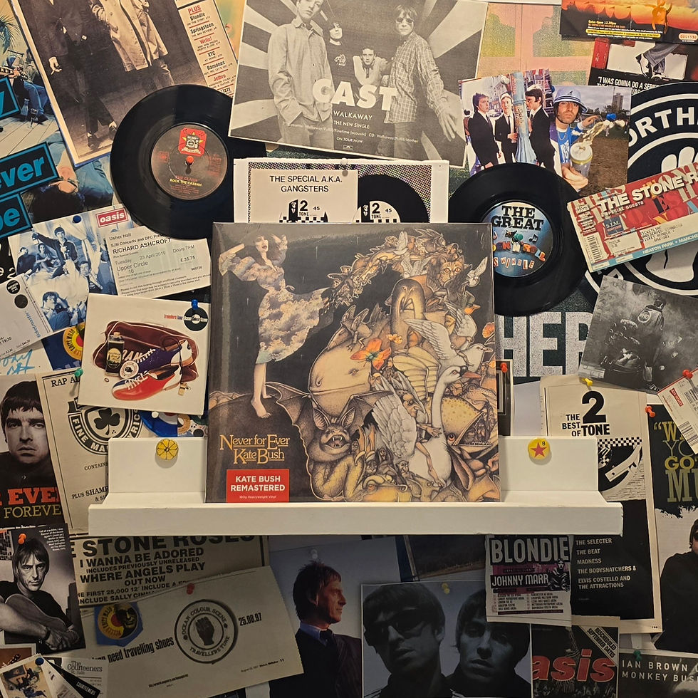 Kate Bush – Never for Ever Vinyl