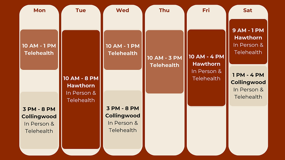 Psychology Appointments Availability and Bookings