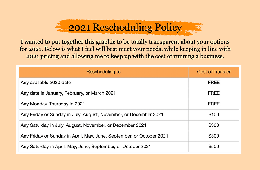 APVreschedulingpolicy.png