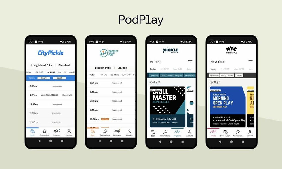 The Future of Play, Today