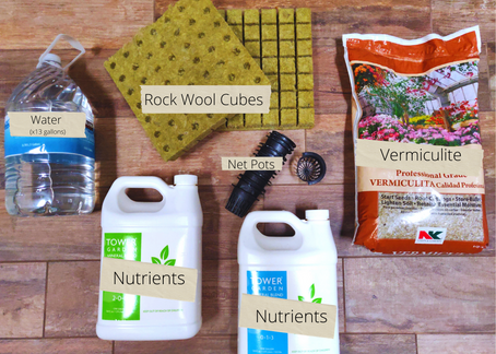 Getting My Aeroponic Garden Ready!