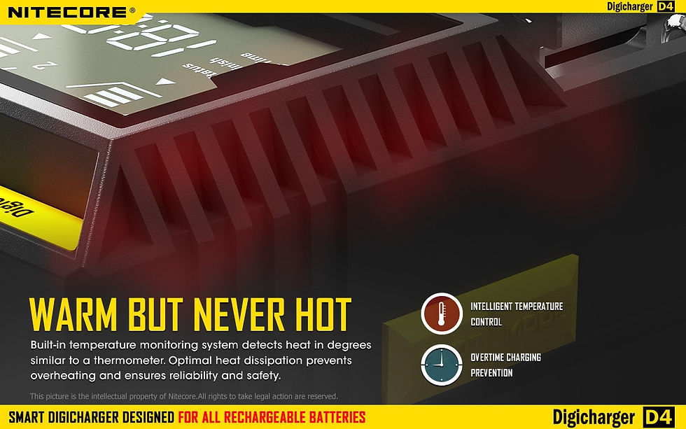 Miniatura: Cargador Nitecore D4