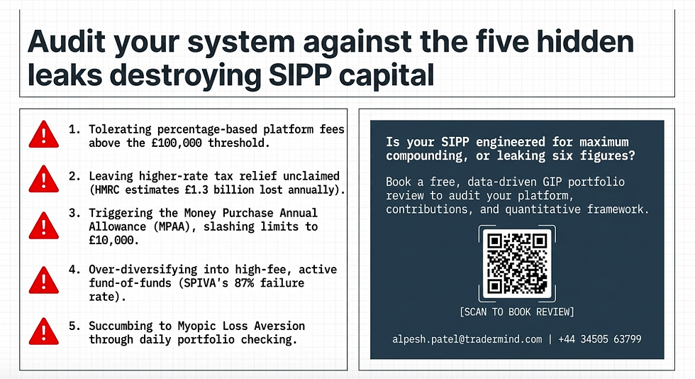 Text highlights five SIPP capital leaks with warning icons. Includes financial advice and QR code for a free review offer.
