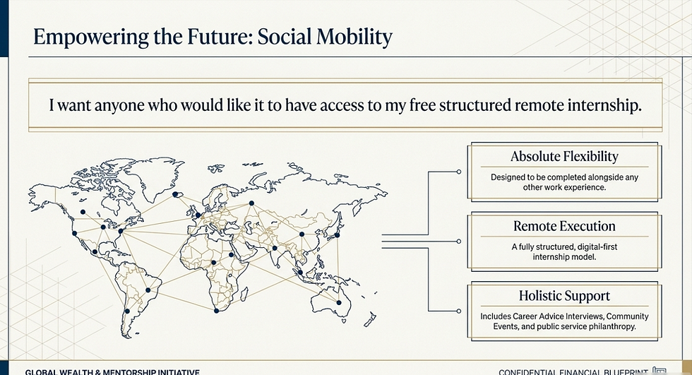 Map and text image promoting remote internship. Highlights flexibility, execution, and support with a global network theme and bold headlines.