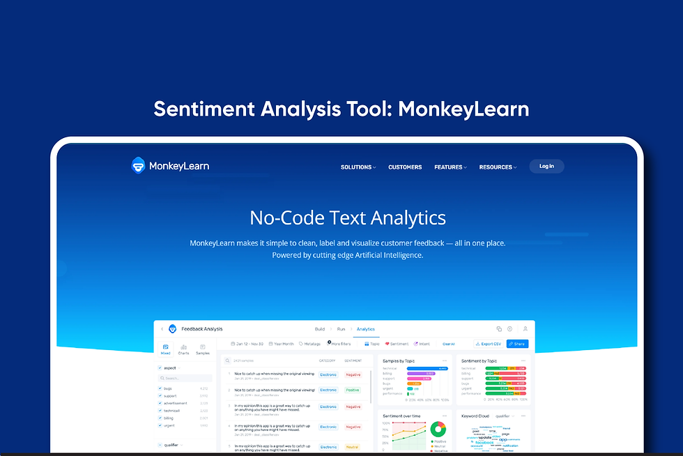 Screenshots of sentiment analysis.