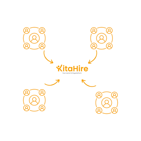 Your socio hiring platform