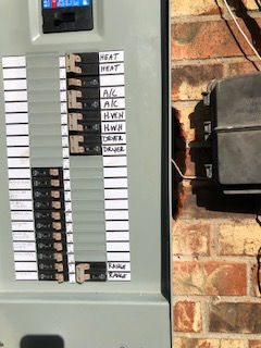 electrical panel