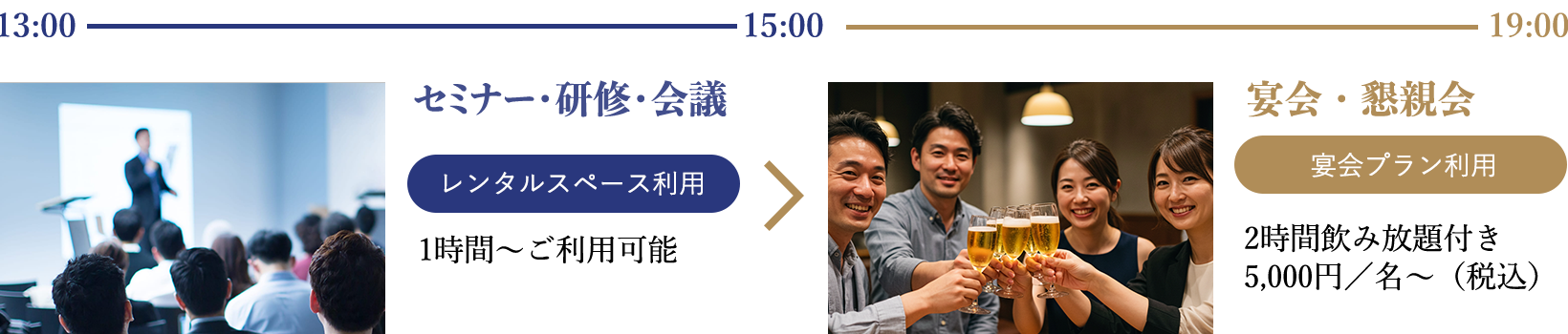 併用イメージ.png